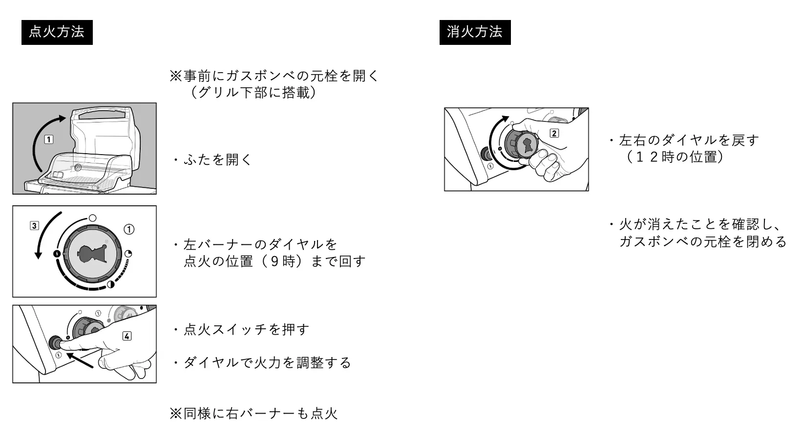 Weberグリル点火・消火マニュアル