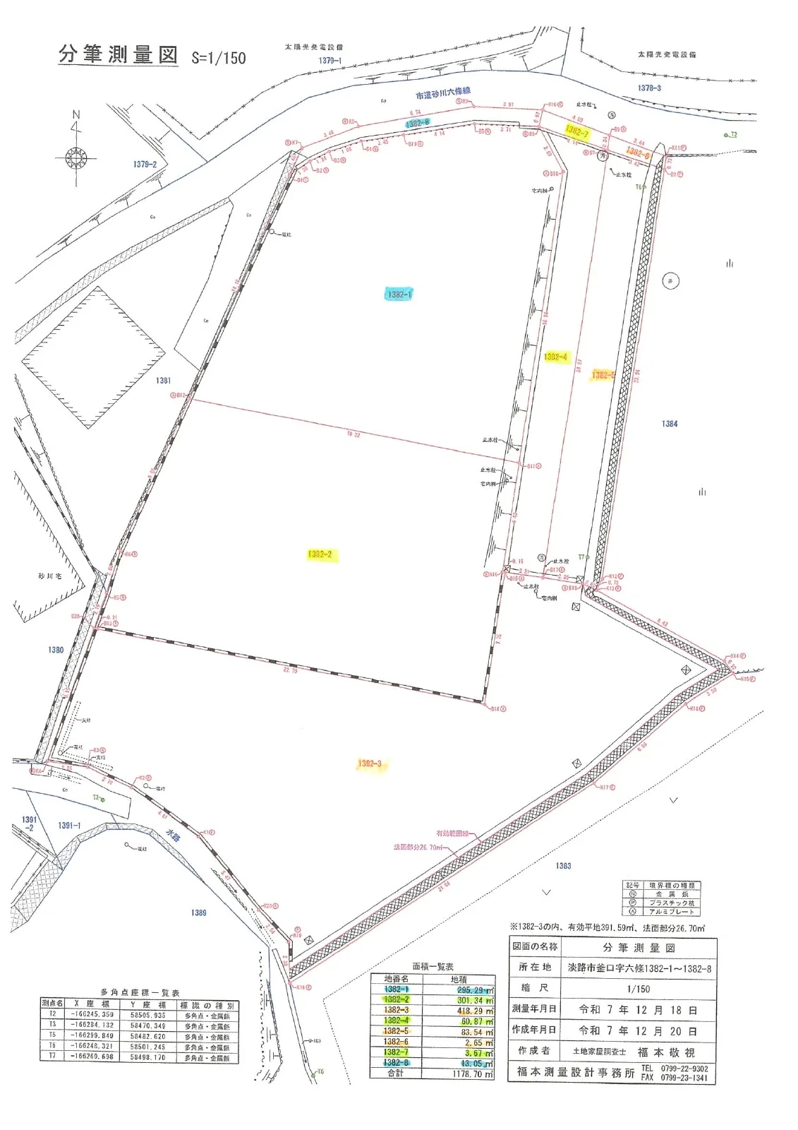 釜口1382-1～1382-8 分筆測量図