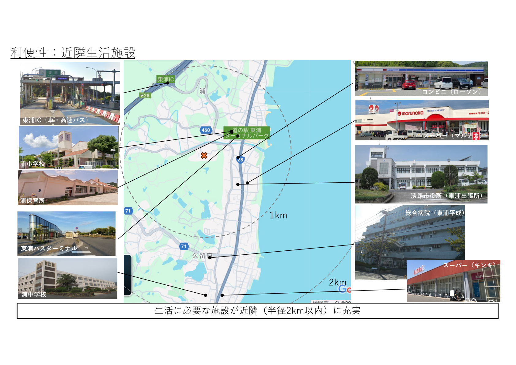 淡路市浦265-1 近隣生活施設マップ